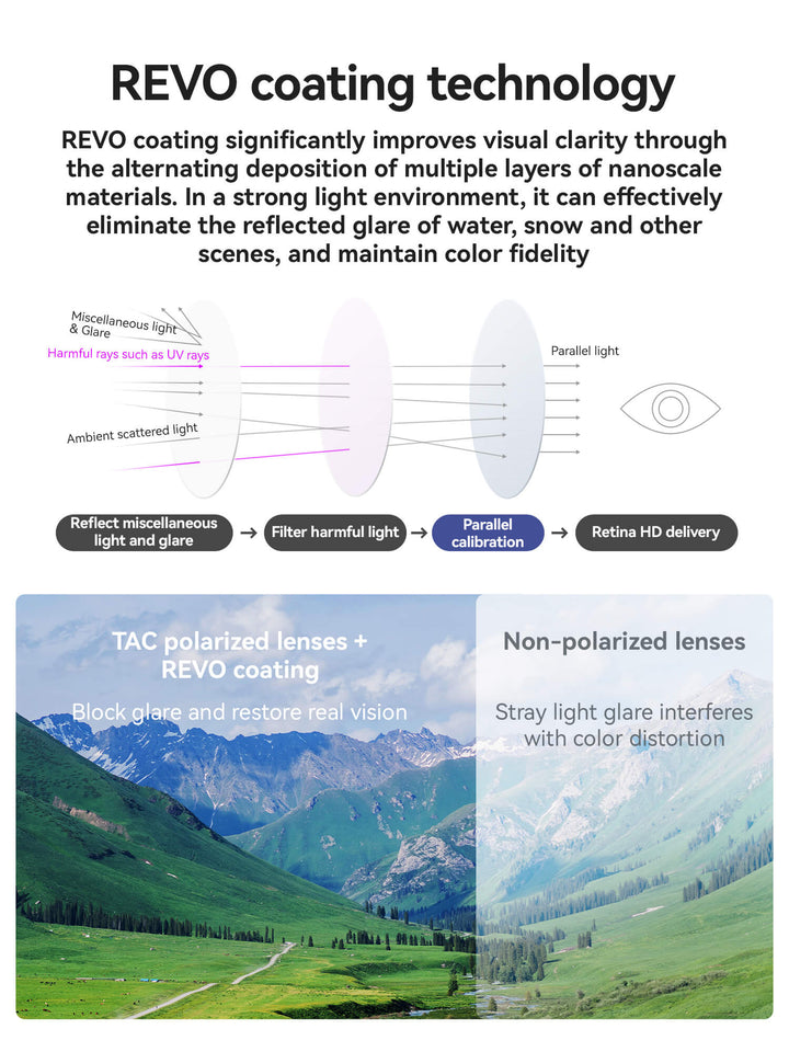 Road to Sky Cycling Glasses – Light-Adaptive, Interchangeable Lenses