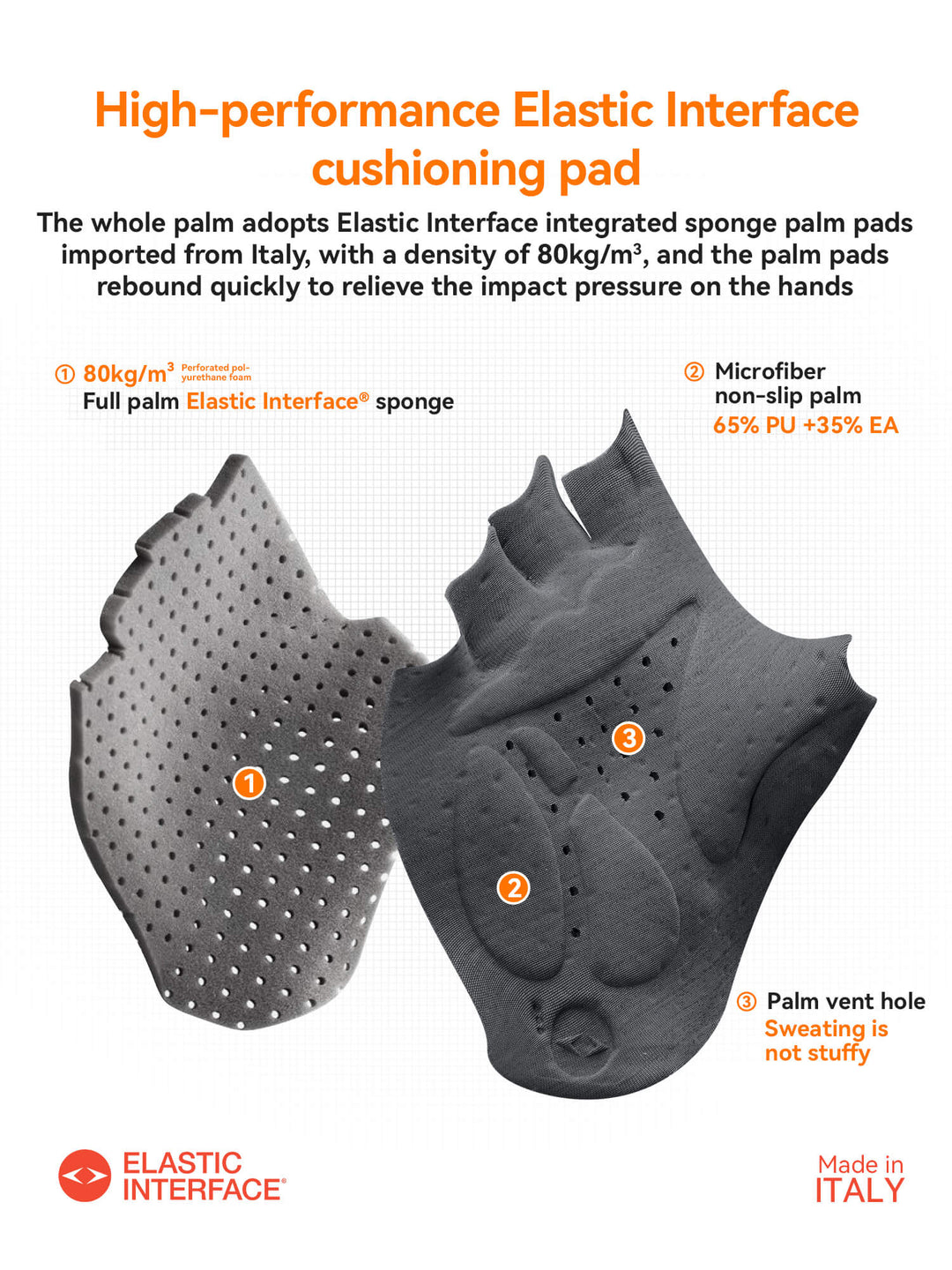 Shock-Absorbing Fingerless Cycling Gloves – Road Series